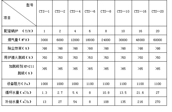 1929cc威尼斯(中国)有限公司-Sogou百科
